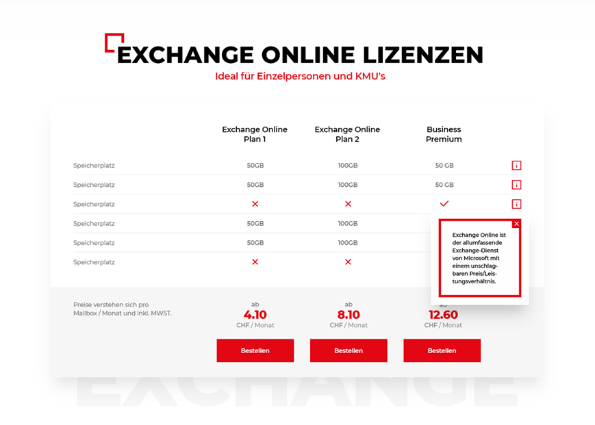 UX/UI-Design Hostfactory