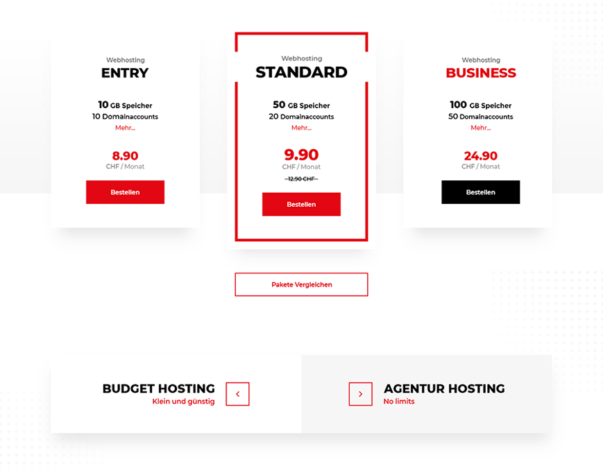 UX/UI-Design Hostfactory