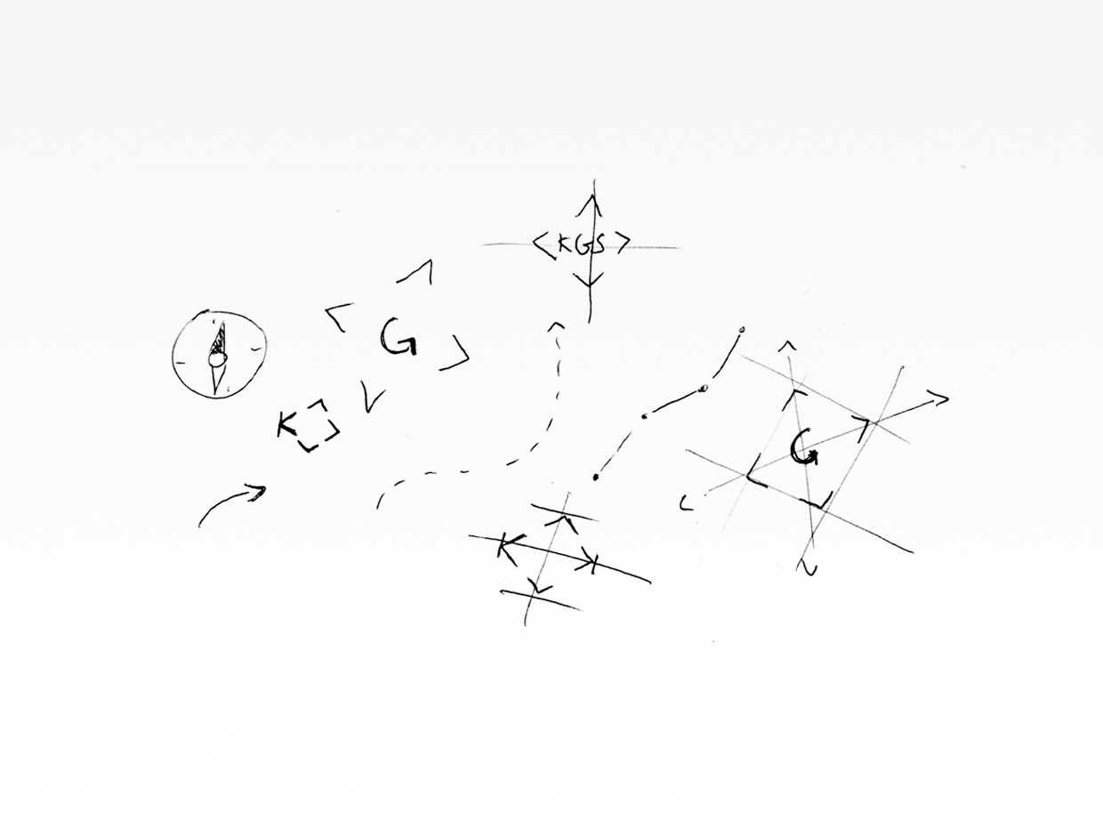 KGS Winterthur logo sketches "giving direction"