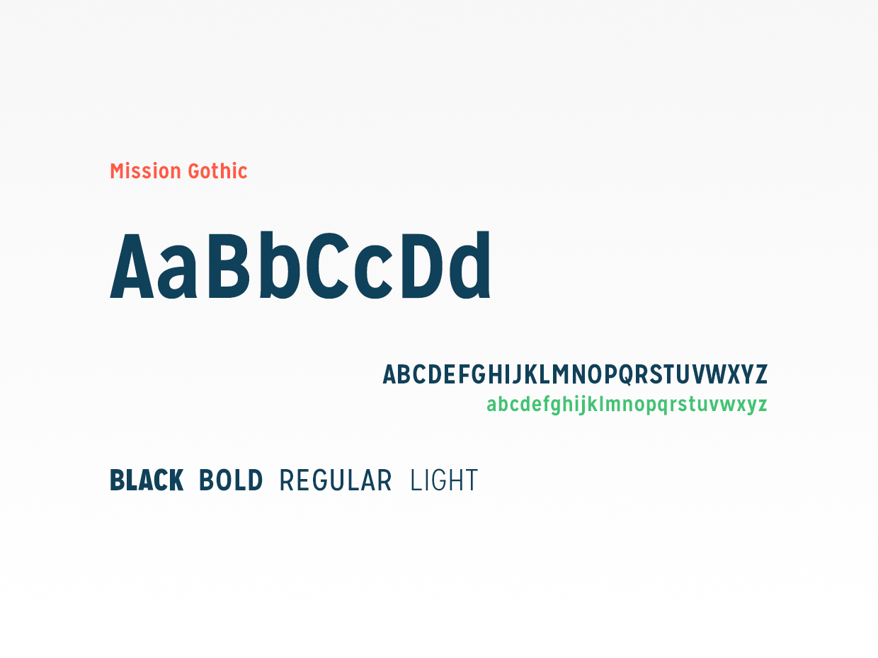Typefont KGS Winterthur